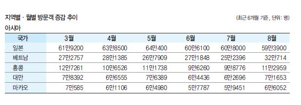 뉴스 사진